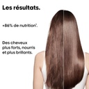 L'ORÉAL PROFESSIONNEL Absolut Repair Molecular Coffret Glacial Utopia pour cheveux abîmés