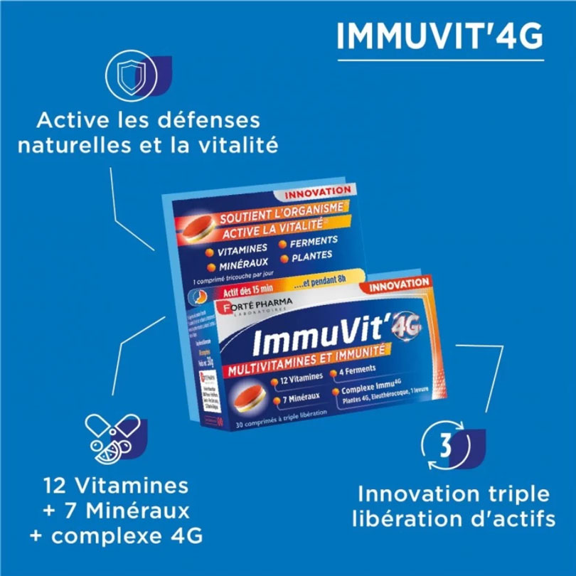 FORTE PHARMA ImmuVit'4G Multivitamines et Immunité - 30 comprimés