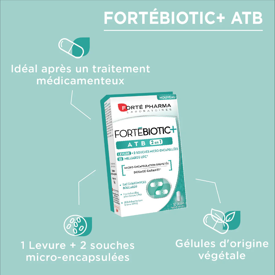 FORTE PHARMA Fortébiotic+ - Complément alimentaire équilibre du microbiote intestinal - 10 gélules